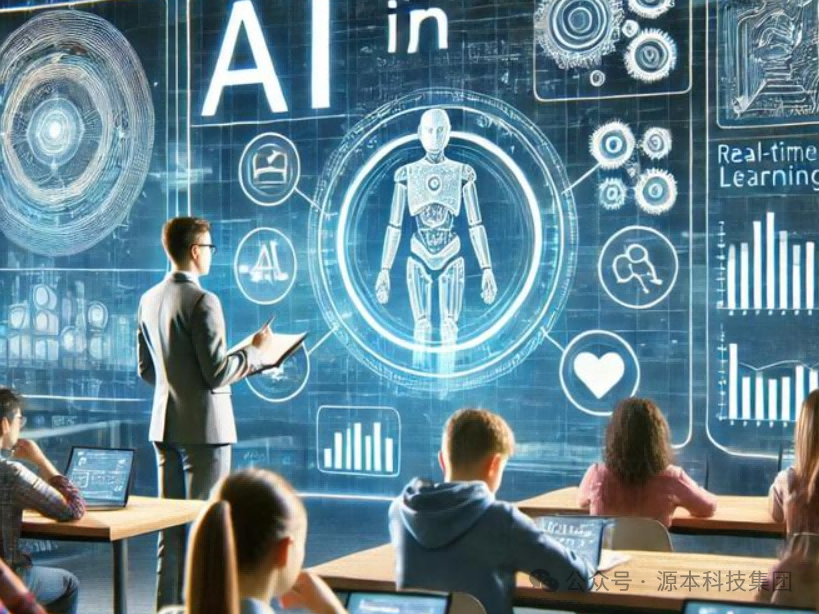 艾弗森贝博ballbet官网科技-本科生掌握大数据、云原生、AI-竞赛保研求职的“超车秘籍”来了！